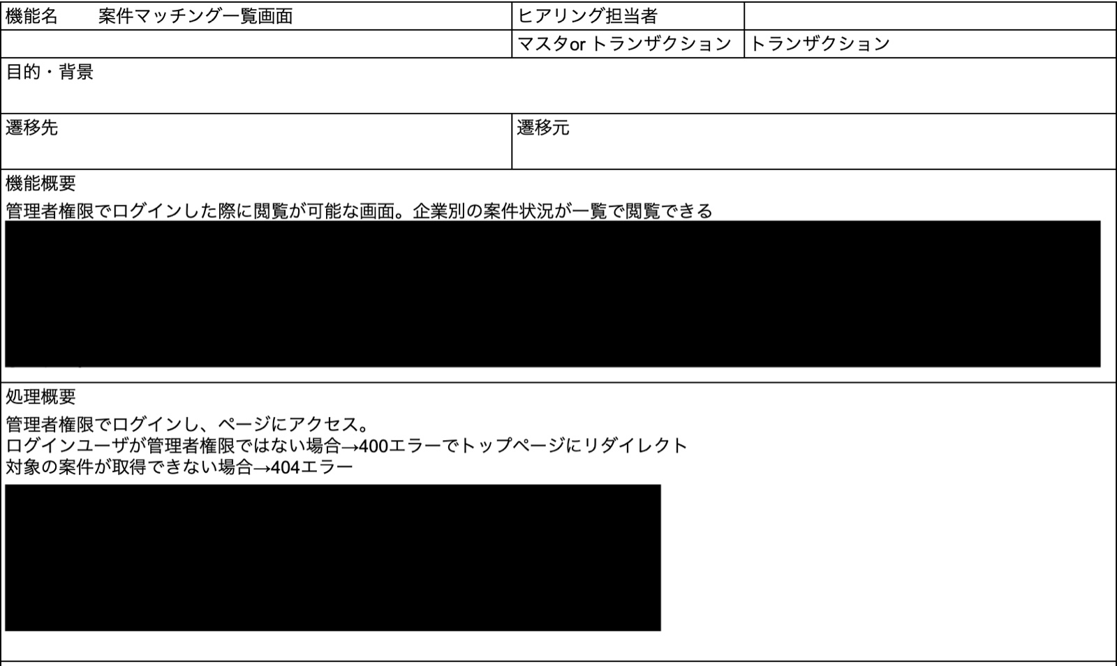 スプレッドシートで実際にやり取りしていた内容の一部